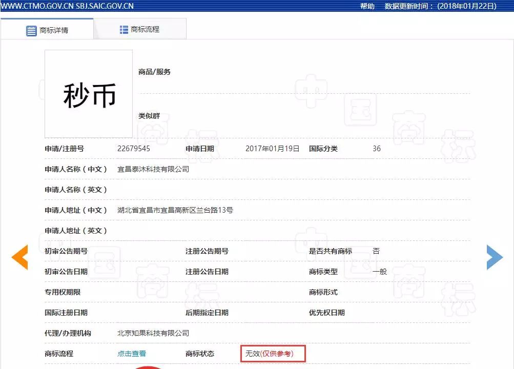 炒幣？看看帶「幣」字的商標審查標準