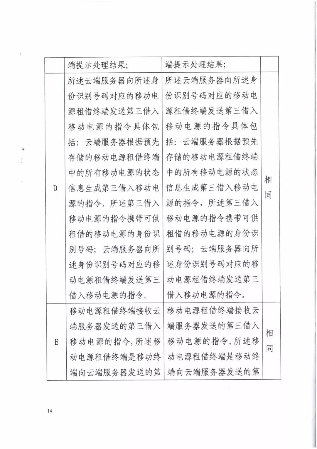來電科技三專利勝訴友電科技！共享充電寶專利案持續升溫（附：判決書）