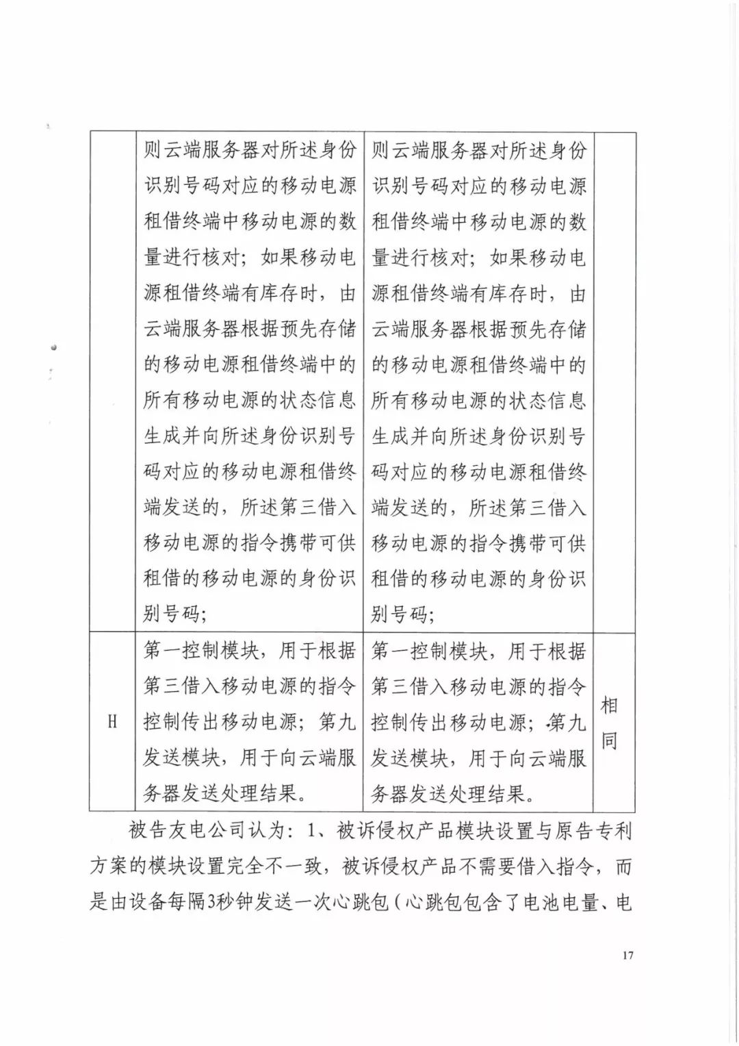 來電科技三專利勝訴友電科技！共享充電寶專利案持續升溫（附：判決書）