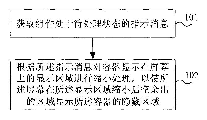 TRIZ在高價值專利規避設計中的應用（以華為三星訴訟專利為例）