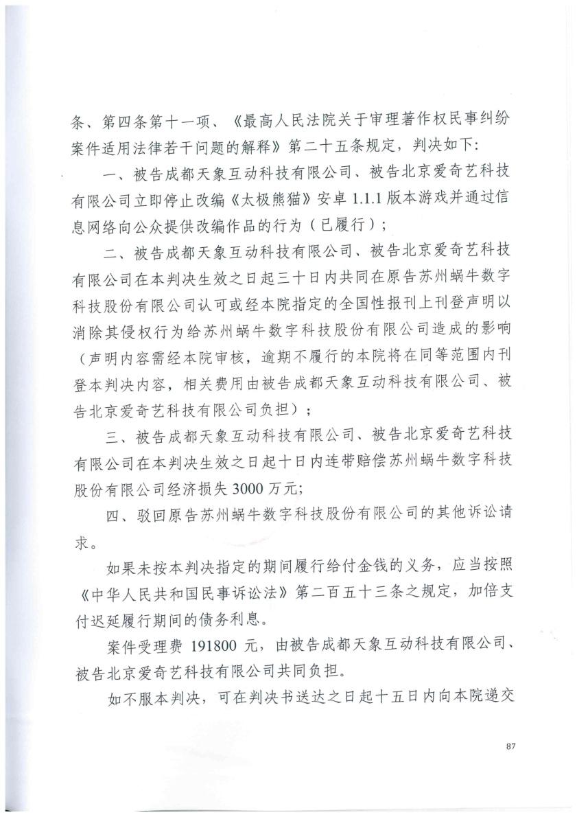 蝸牛數字召開《太極熊貓》維權通報會，愛奇藝和天象互動因侵權一審被判賠3000萬元！