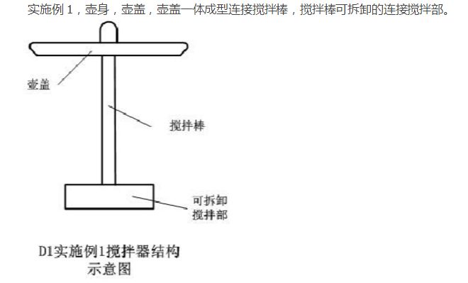 每一個專利代理人，上輩子可能都是一個作圖大師！