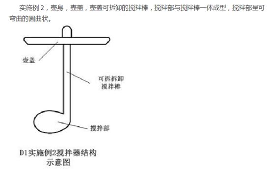 每一個專利代理人，上輩子可能都是一個作圖大師！
