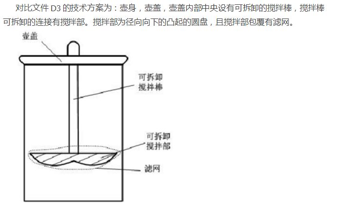 每一個專利代理人，上輩子可能都是一個作圖大師！