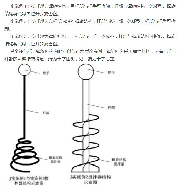 每一個專利代理人，上輩子可能都是一個作圖大師！