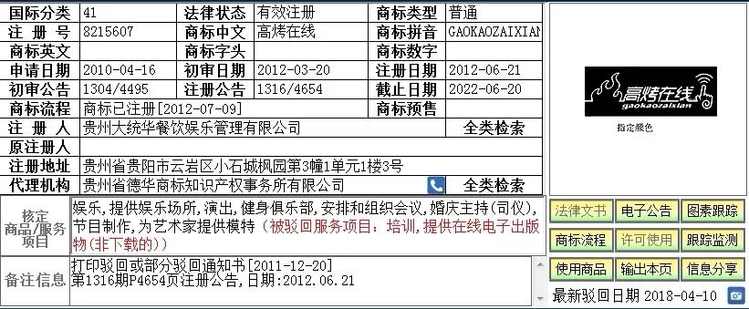 與高考有關的「趣味」商標！