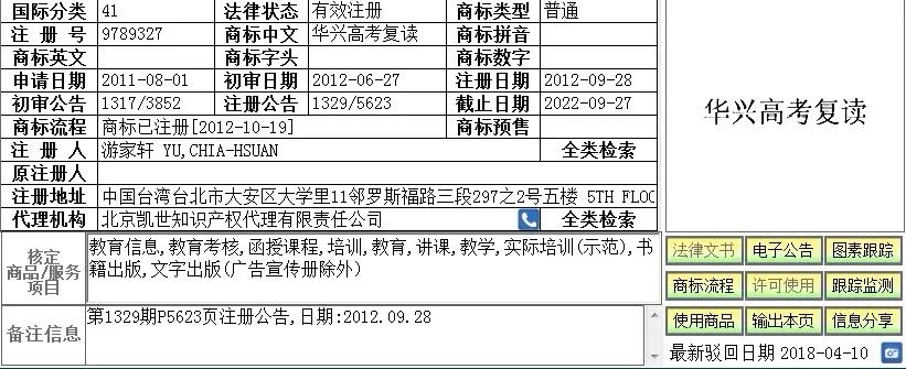 與高考有關的「趣味」商標！