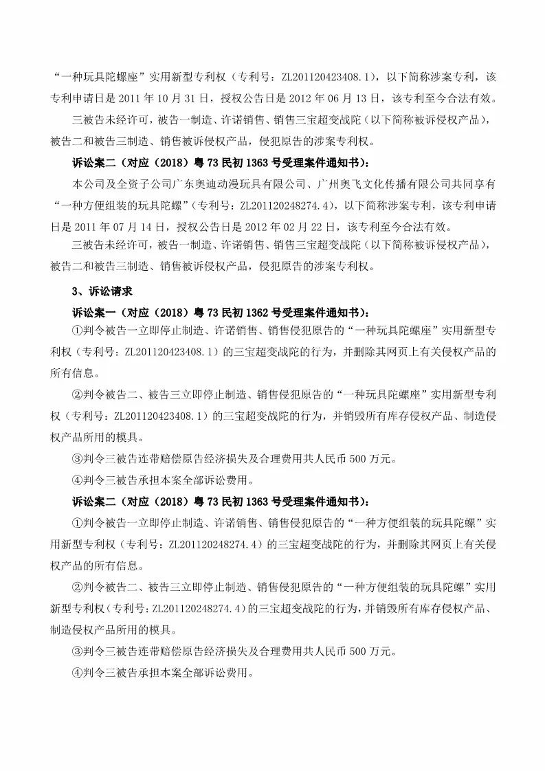 索賠1000萬元！奧飛娛樂訴三寶動漫玩具等3家公司侵犯專利權（訴訟公告全文）