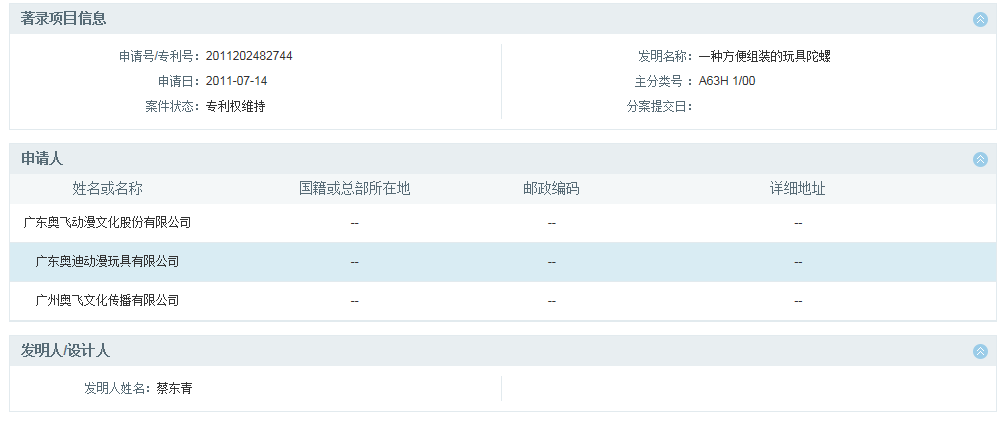 索賠1000萬元！奧飛娛樂訴三寶動漫玩具等3家公司侵犯專利權（訴訟公告全文）