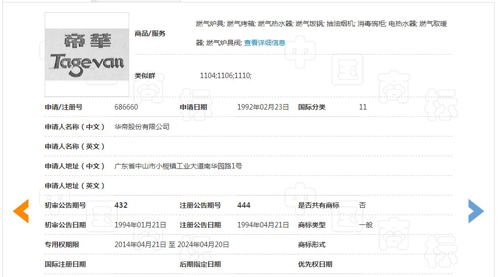 「華帝」知識產權保護概覽！