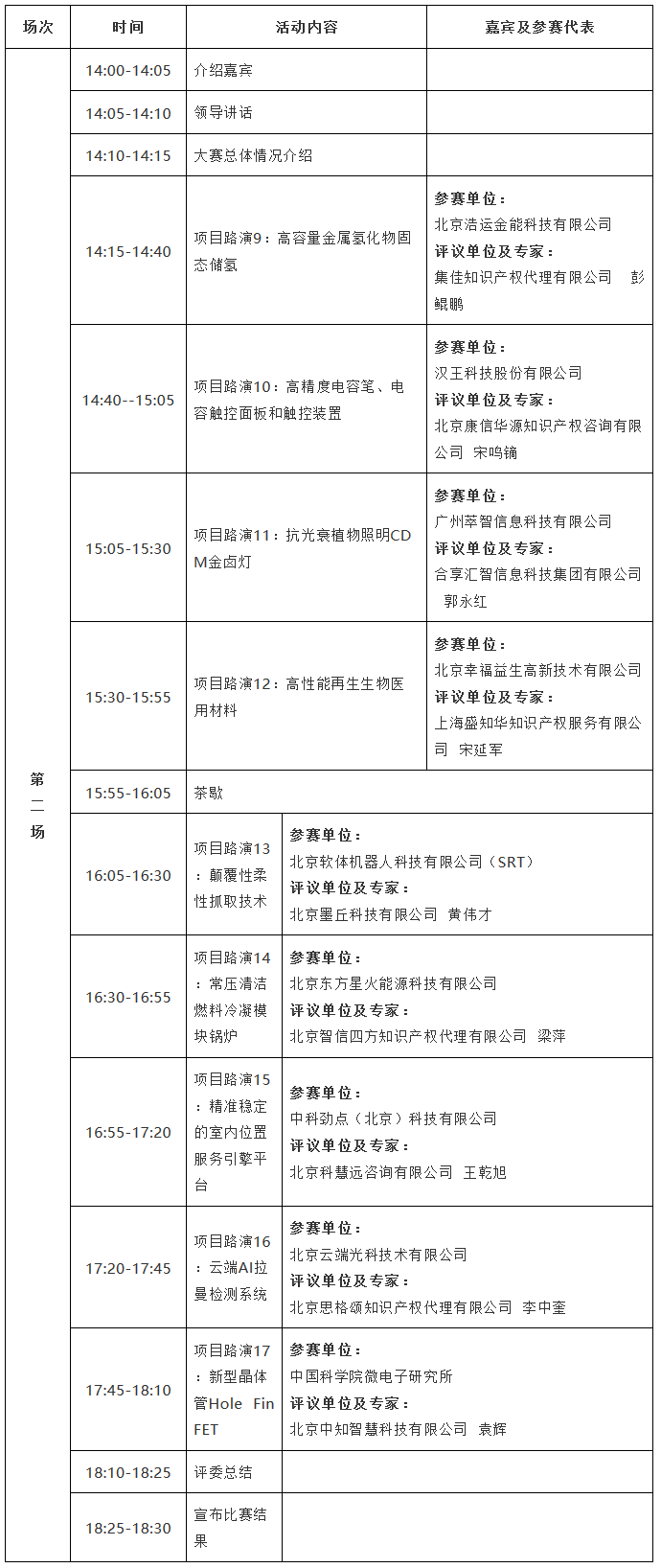 海高賽，第二場，正在直播！