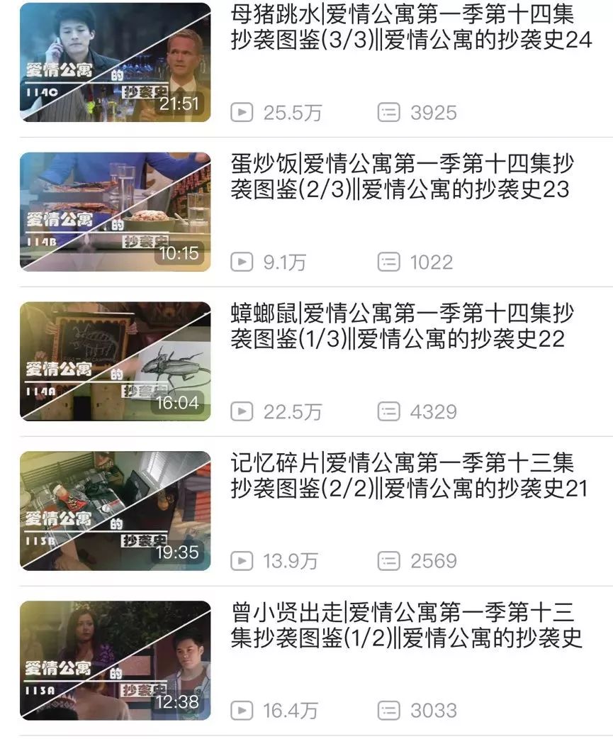 《愛情公寓》起訴《愛情公寓》抄襲？