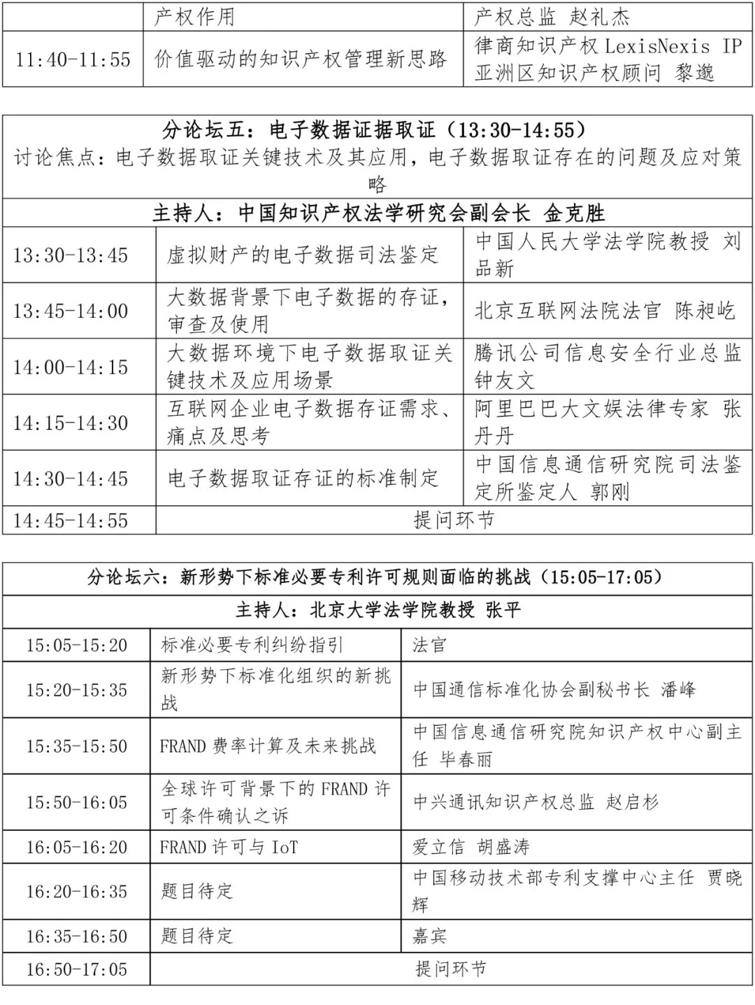 【邀請函】第七屆ICT產業創新和知識產權保護大會