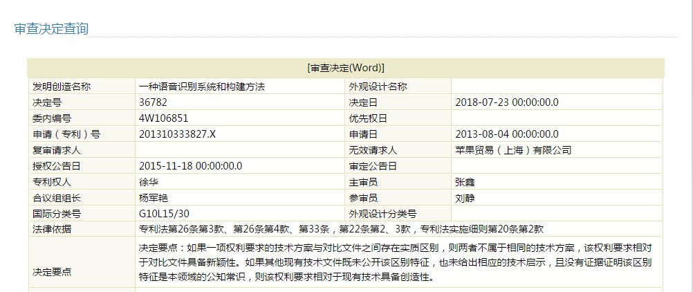 什么專利？讓蘋果和他對簿公堂?。ǜ綄＠S持有效決定書）