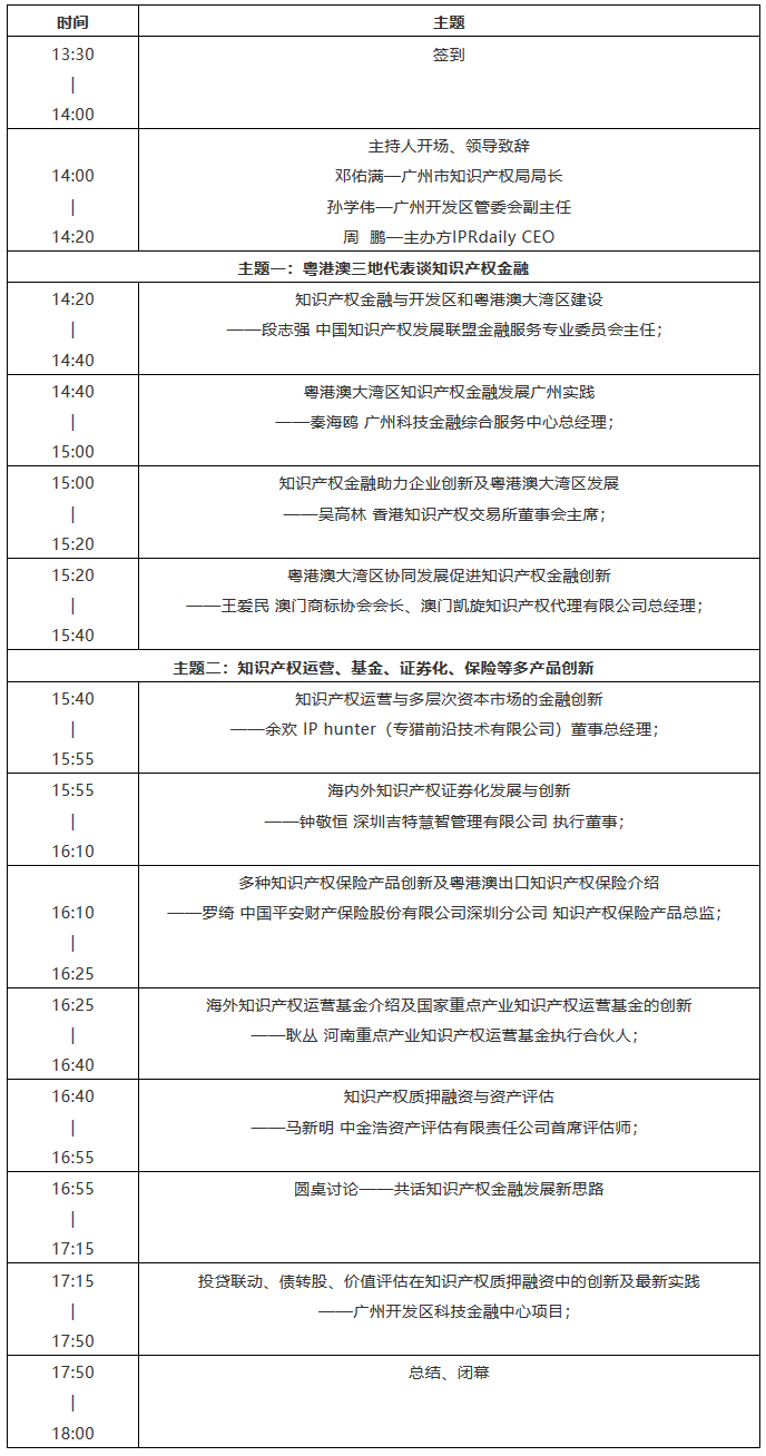 倒計時！2018粵港澳大灣區知識產權金融高峰論壇（9月18日議程）