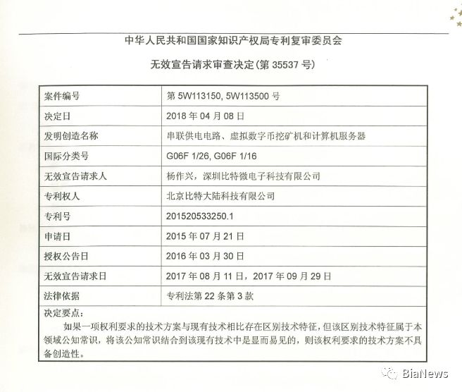 比特大陸訴神馬礦機專利侵權被駁回！IPO之路波折不斷