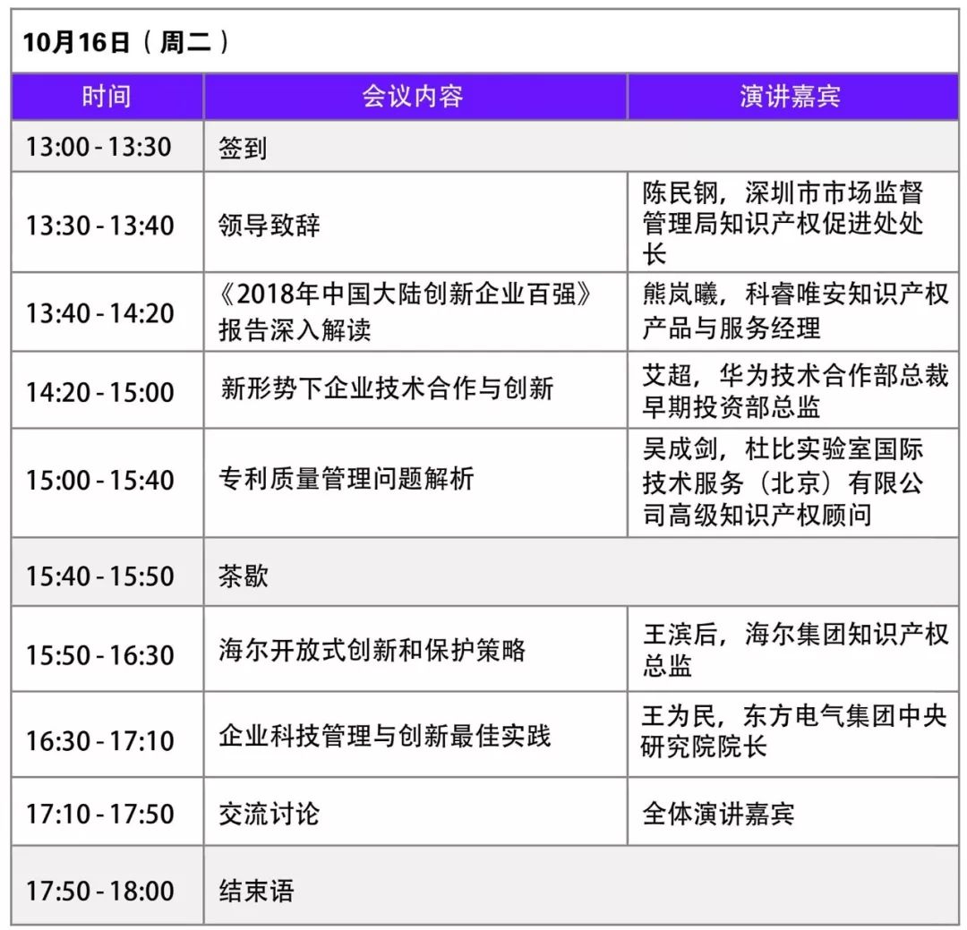 【免費參會】科睿唯安《2018年中國大陸創新企業百強》報告發布會