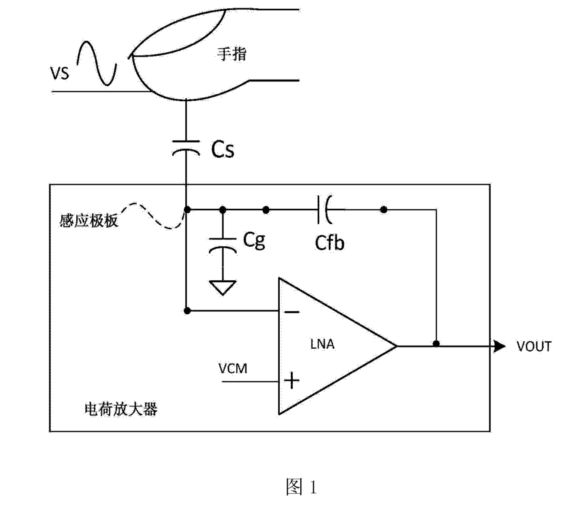 索賠2.1億！「指紋芯片」專利大戰