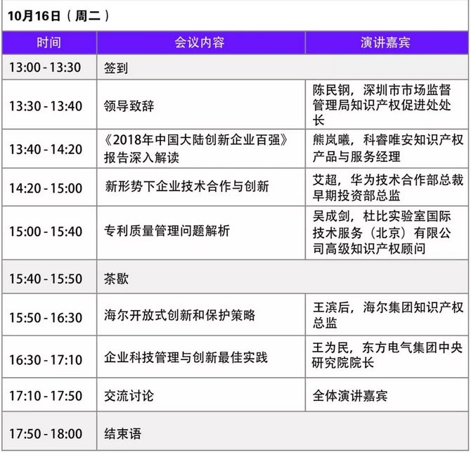 【線上直播與您相約】《2018年中國大陸創新企業百強》報告發布會