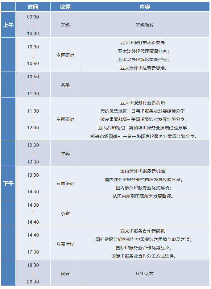 IP生態新格局！「G40亞太知識產權領袖閉門峰會」震撼來襲！