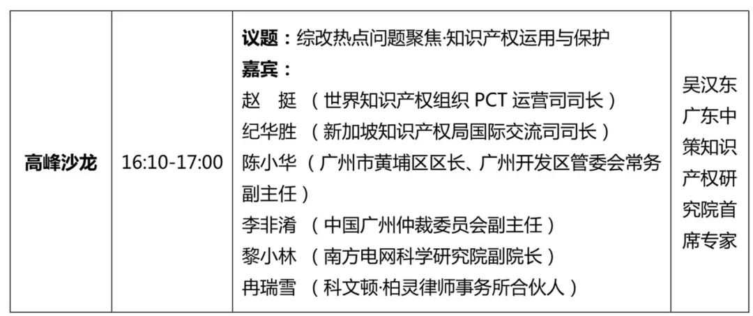 重磅來襲！2018廣東知交會「知識產權珠江論壇」議程公布！