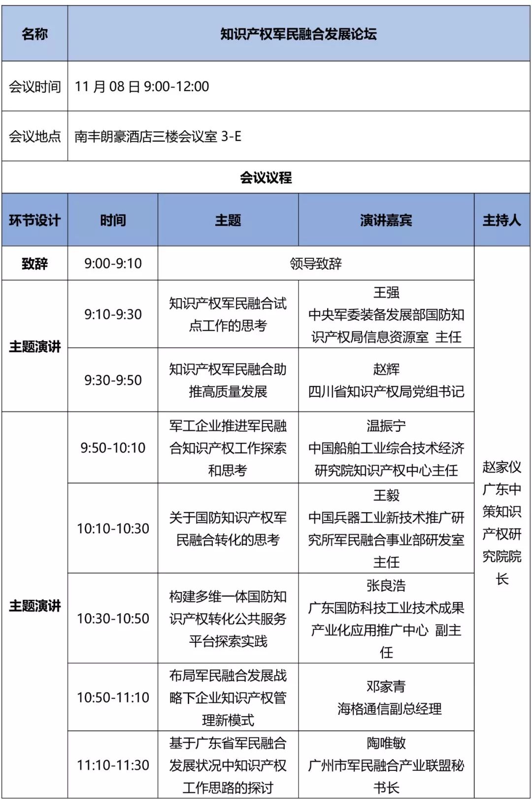 重磅來襲！2018廣東知交會「知識產權珠江論壇」議程公布！