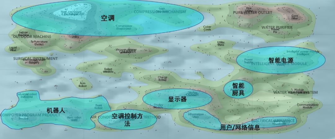老概念，新爆發-----物聯網行業綜述