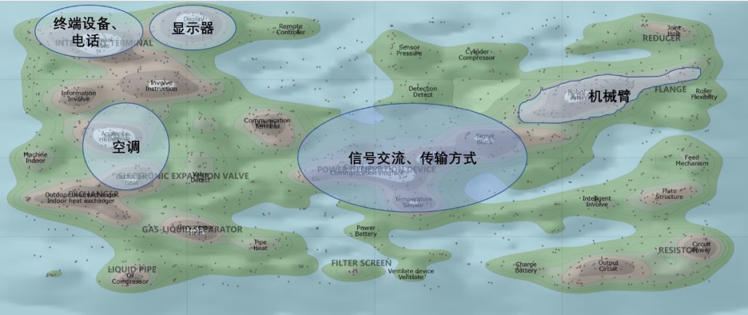 老概念，新爆發-----物聯網行業綜述