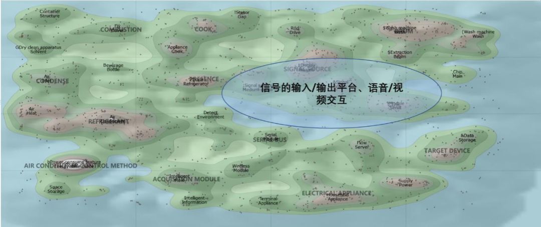 老概念，新爆發-----物聯網行業綜述
