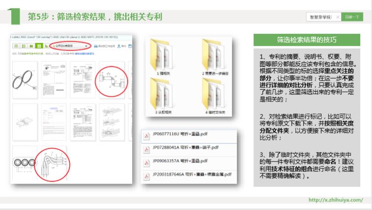 三大檢索誤區如何走出？“遞進式”檢索七步法來解決！