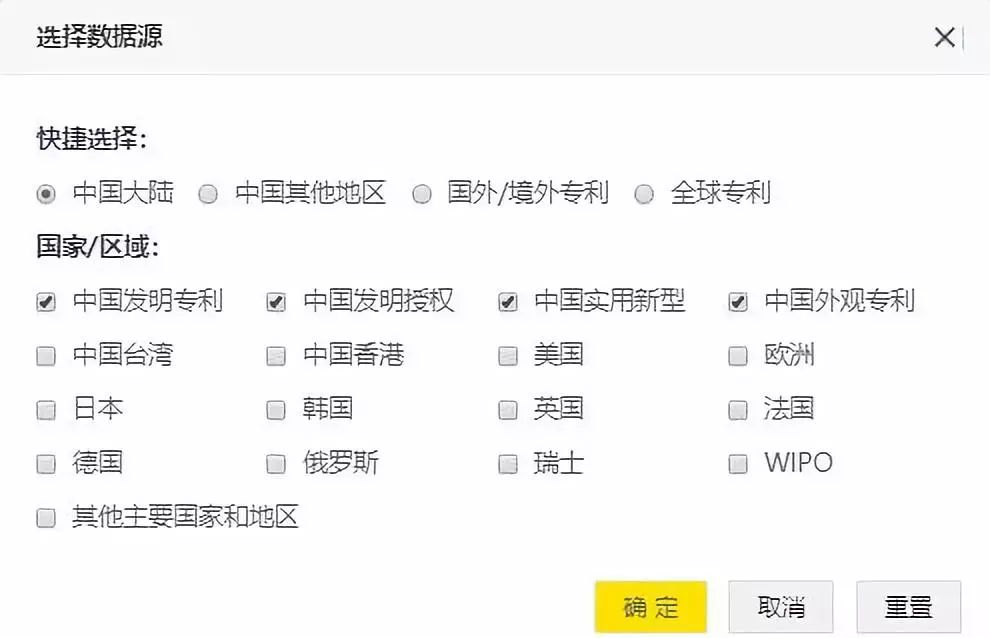 “壹專利”——智能情報分析平臺酷炫解密！