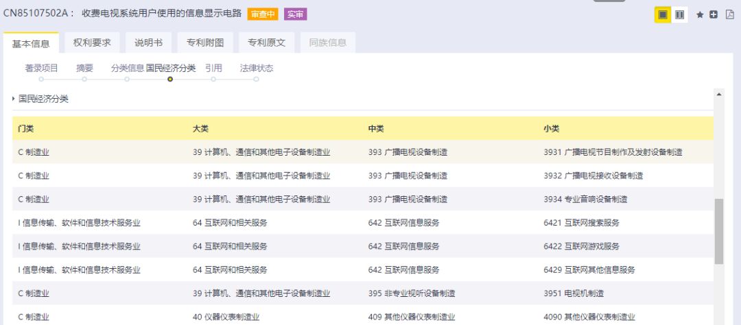 “壹專利”——智能情報分析平臺酷炫解密！
