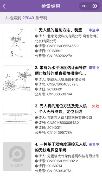 “壹專利”——智能情報分析平臺酷炫解密！