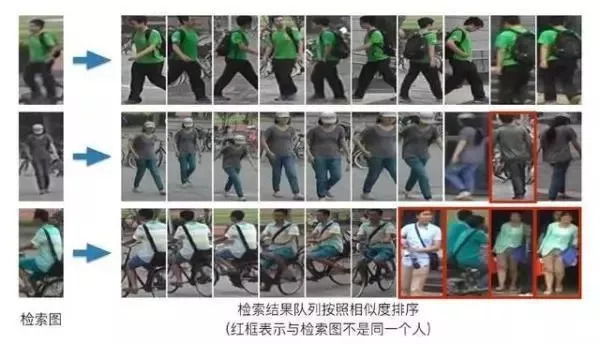 我國最新十大黑科技發布，顛覆你的想象！