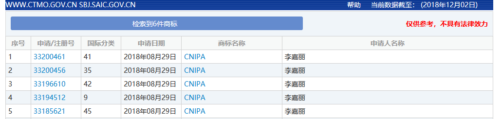 “不良影響”的商標駁回，16天就搞定？