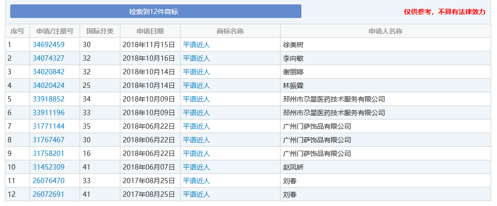 “不良影響”的商標駁回，16天就搞定？