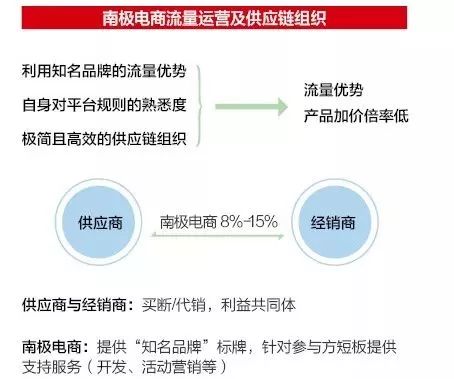 你網購的南極人、恒源祥，可能是正宗吊牌貨......
