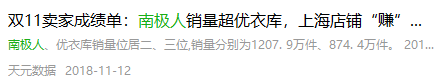 你網購的南極人、恒源祥，可能是正宗吊牌貨......