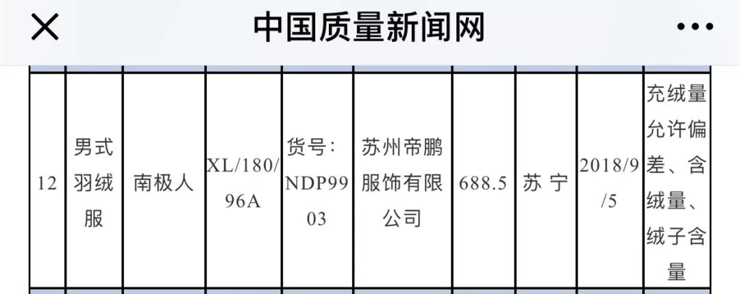 你網購的南極人、恒源祥，可能是正宗吊牌貨......