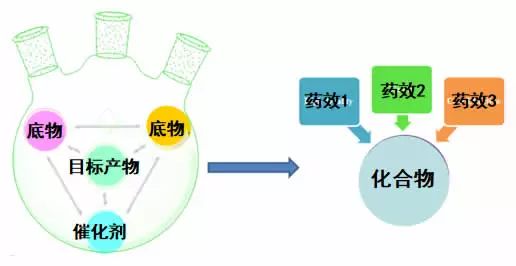 不用再談“艾”色變了！