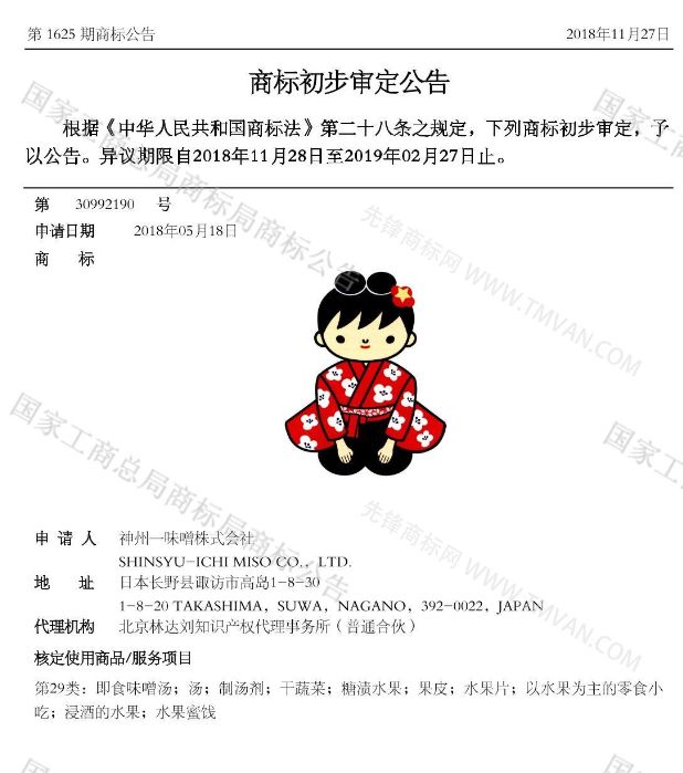 “吾沒想稻；糕手云集”等商標公告中有意思的商標