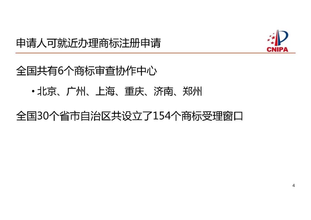 商標局解讀：商標注冊申請申報要求