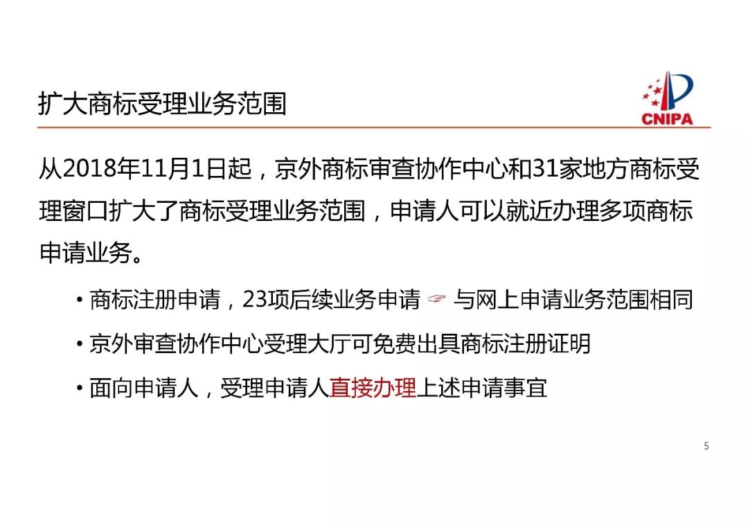 商標局解讀：商標注冊申請申報要求