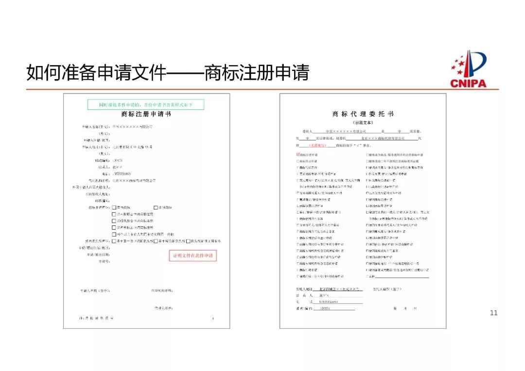 商標局解讀：商標注冊申請申報要求
