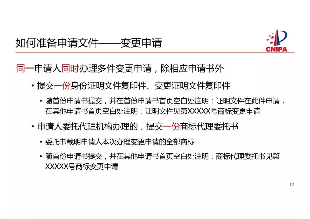 商標局解讀：商標注冊申請申報要求