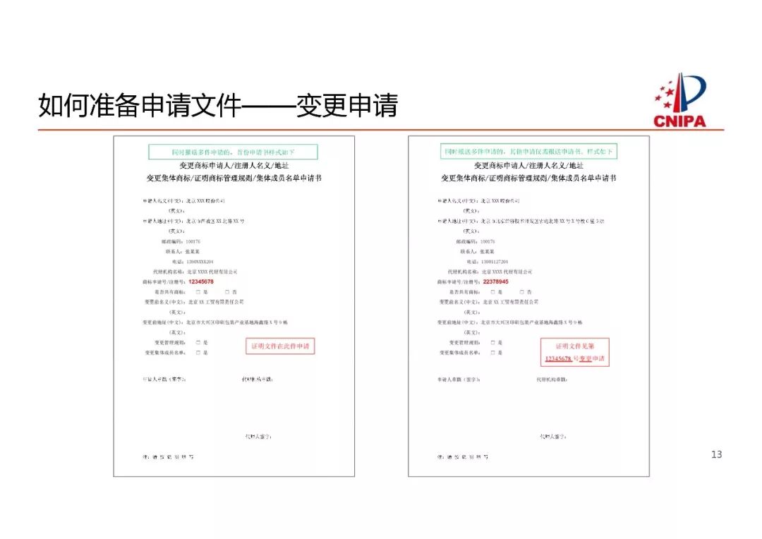 商標局解讀：商標注冊申請申報要求