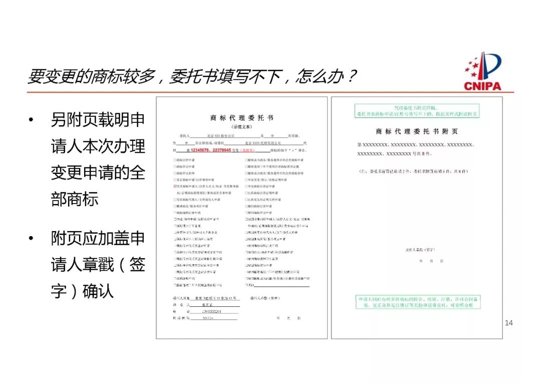 商標局解讀：商標注冊申請申報要求