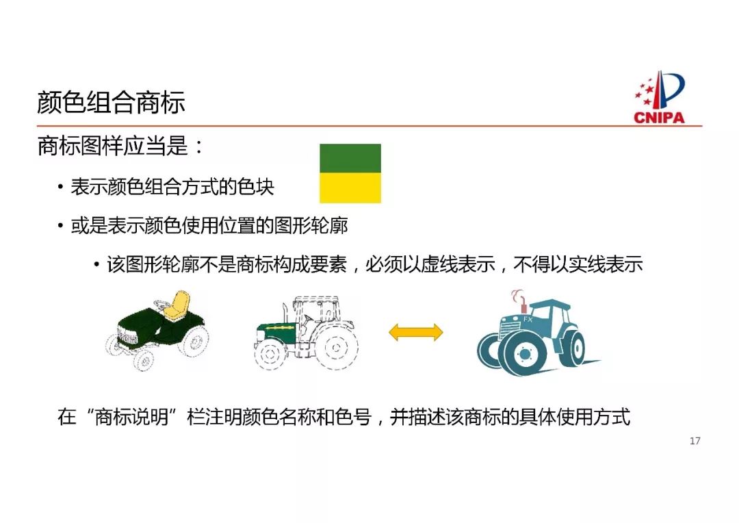 商標局解讀：商標注冊申請申報要求