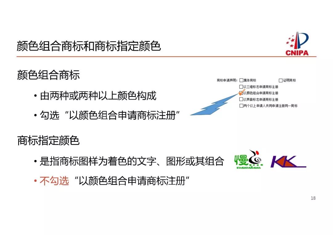 商標局解讀：商標注冊申請申報要求