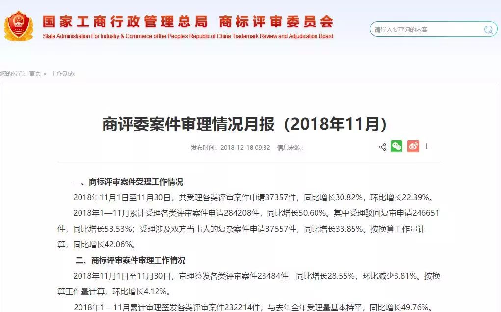 商評委：駁回復審案件平均審理周期已連續5月控制在7個月以內